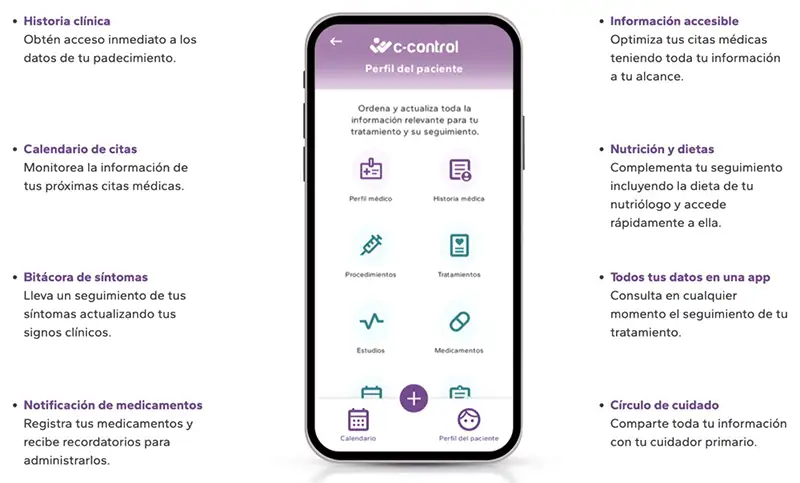 App C-Control Fundación Grisi interfaz para pacientes con cáncer.
