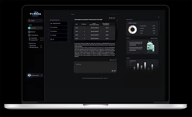 Plataforma TITAN de Accéder IA Agéntica para empresas mexicanas.