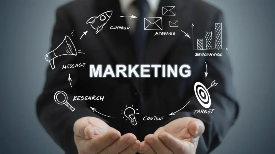 Ecosistema dinámico de decisiones digitales en marketing